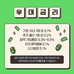 신생아 특례대출 1주택자 대환대출