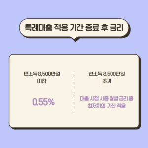 신생아 특례대출 1주택자 대환대출